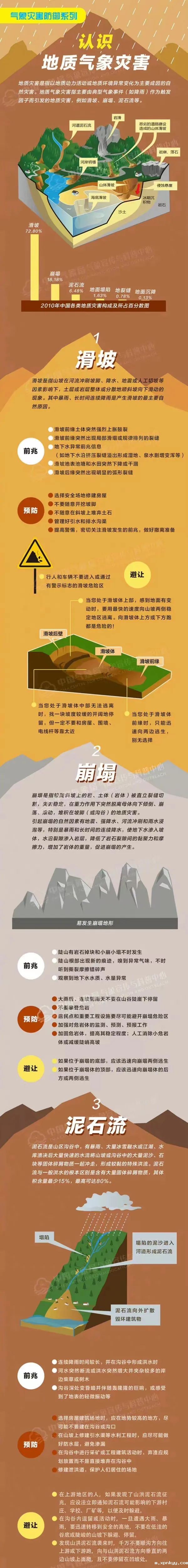 1677142136511040509.jpg 7.jpg